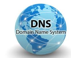 Doman name system